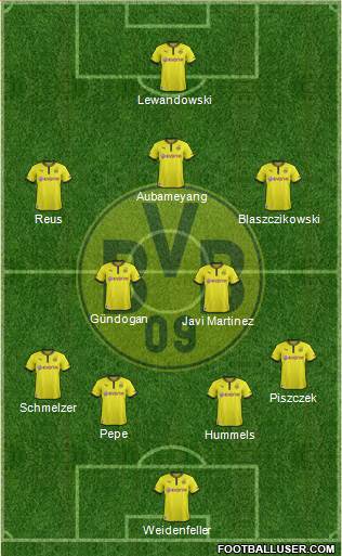 Borussia Dortmund Formation 2013