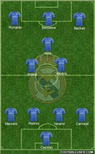 Real Madrid C.F. Formation 2013