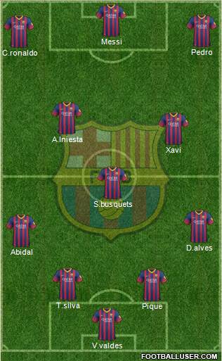 F.C. Barcelona Formation 2013