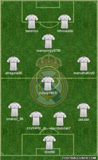 Real Madrid C.F. Formation 2013
