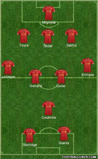 Liverpool Formation 2013