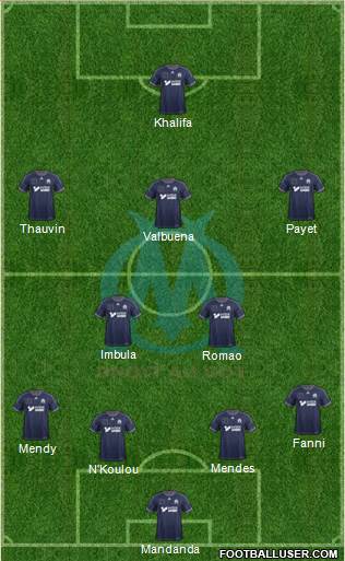 Olympique de Marseille Formation 2013