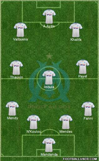 Olympique de Marseille Formation 2013