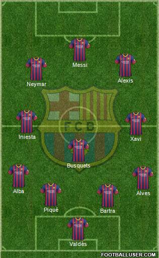 F.C. Barcelona Formation 2013