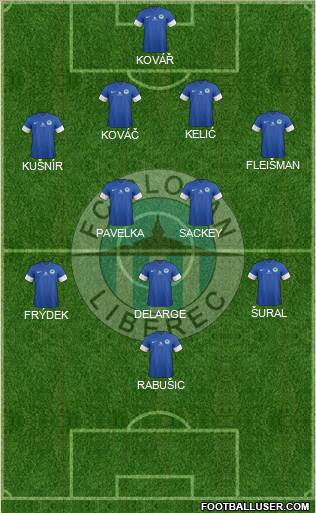 Slovan Liberec Formation 2013