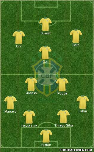 Brazil Formation 2013