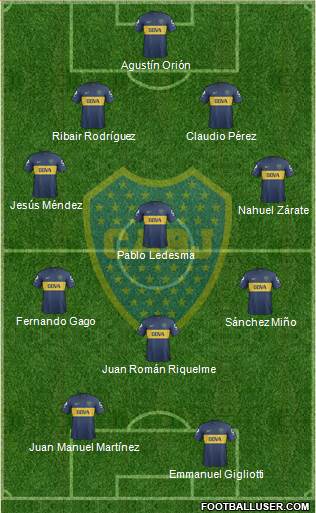 Boca Juniors Formation 2013