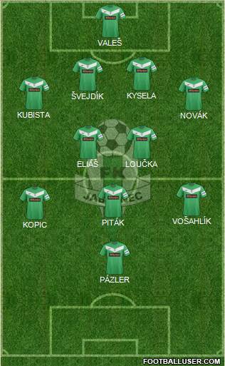 Jablonec Formation 2013