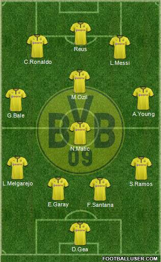 Borussia Dortmund Formation 2013