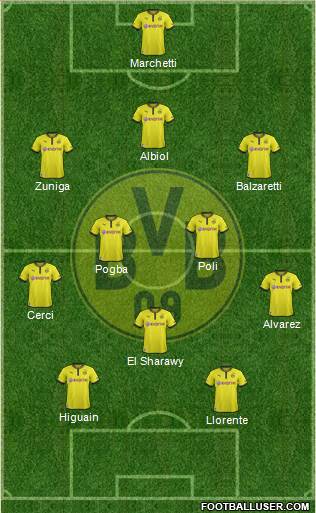 Borussia Dortmund Formation 2013