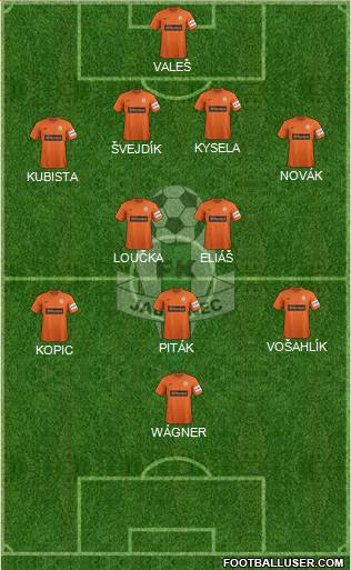 Jablonec Formation 2013