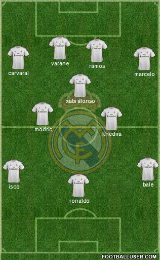 Real Madrid C.F. Formation 2013
