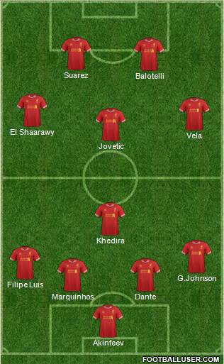 Liverpool Formation 2013