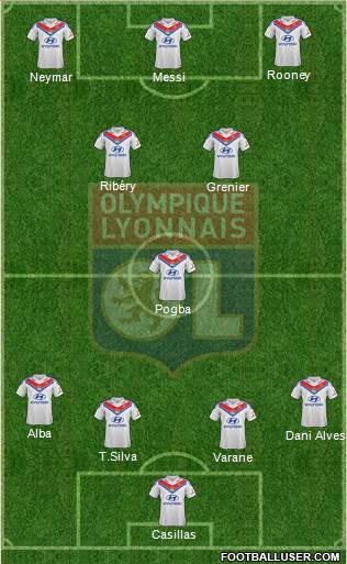 Olympique Lyonnais Formation 2013