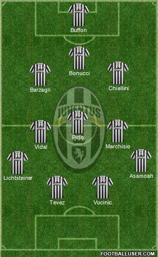 Juventus Formation 2013