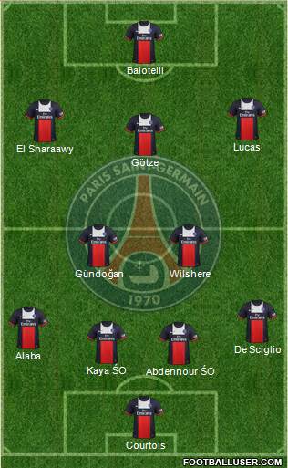 Paris Saint-Germain Formation 2013