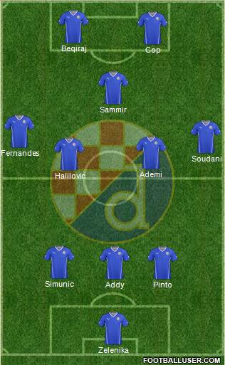NK Dinamo Formation 2013