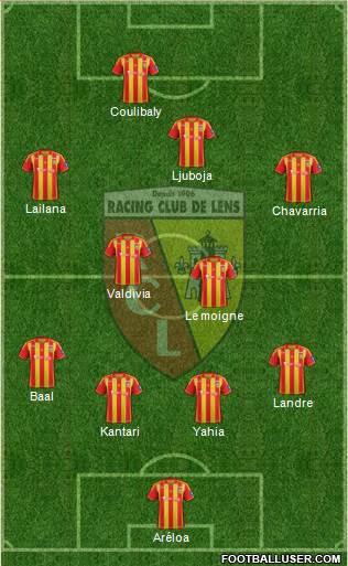 Racing Club de Lens Formation 2013