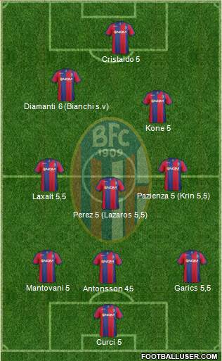 Bologna Formation 2013