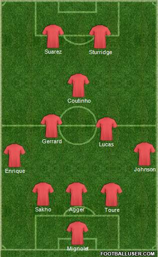 Liverpool Formation 2013