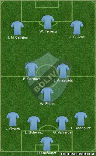 C Bolívar football formation