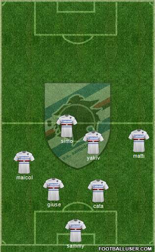 Sampdoria Formation 2013