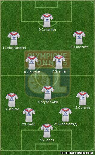 Olympique Lyonnais Formation 2013