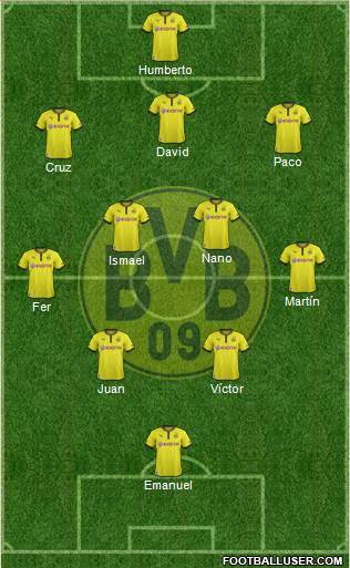 Borussia Dortmund Formation 2013