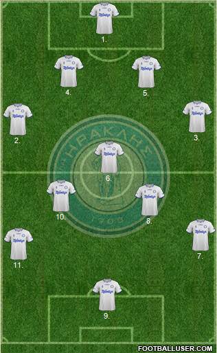 GS Iraklis Salonika Formation 2013