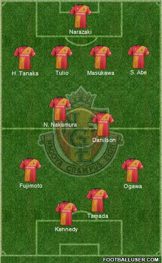 Nagoya Grampus 4-4-2 football formation