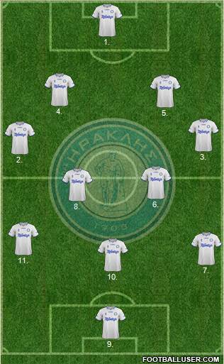 GS Iraklis Salonika Formation 2013