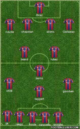 Newcastle Jets football formation