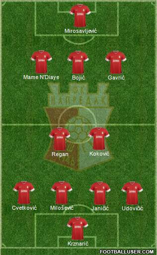 FK Napredak Krusevac Formation 2013