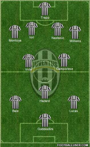 Juventus Formation 2013