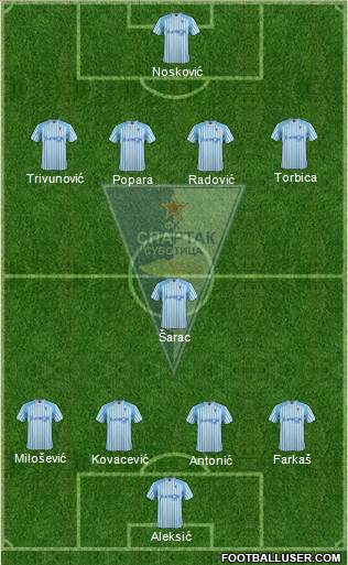 FK Spartak Zlatibor Voda Subotica Formation 2013