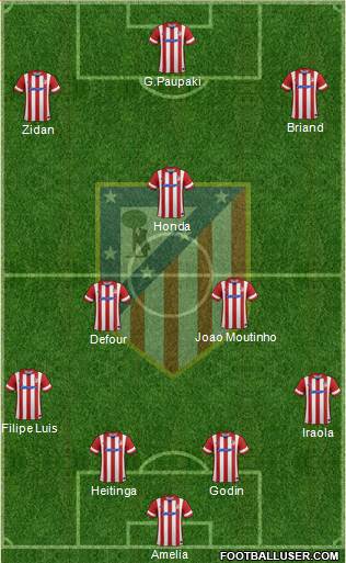 C. Atlético Madrid S.A.D. Formation 2013