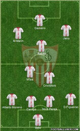 Sevilla F.C., S.A.D. Formation 2013