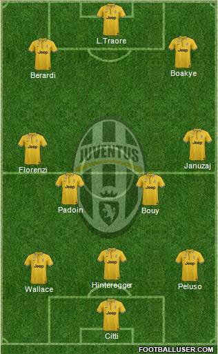 Juventus Formation 2013