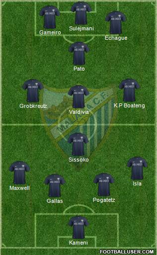 Málaga C.F., S.A.D. Formation 2013