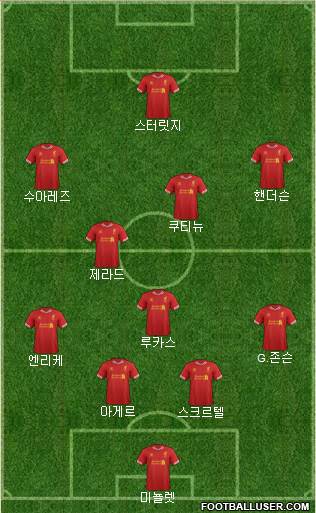 Liverpool Formation 2013