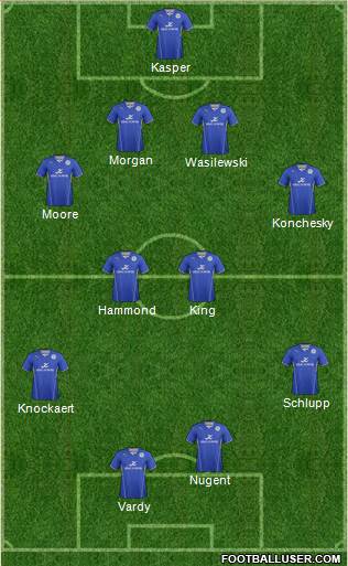 Leicester City 4-4-2 football formation