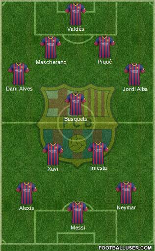 F.C. Barcelona Formation 2013