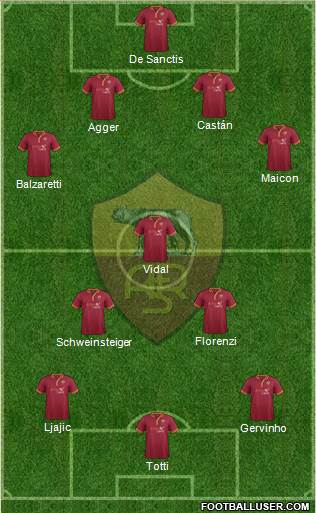 AS Roma Formation 2013