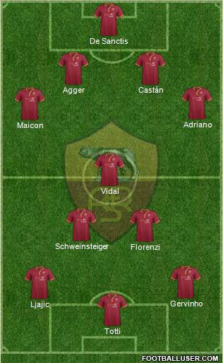 AS Roma Formation 2013