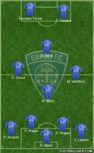 Empoli Formation 2013
