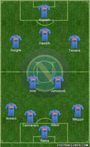 Napoli Formation 2013