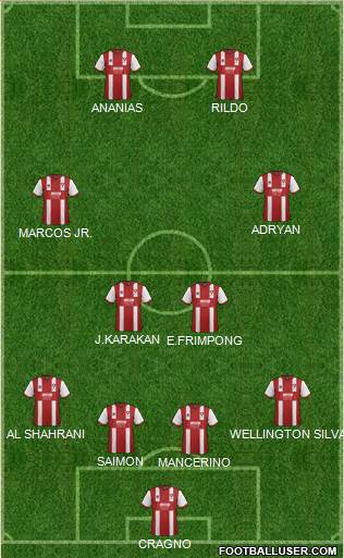 Cheltenham Town Formation 2013