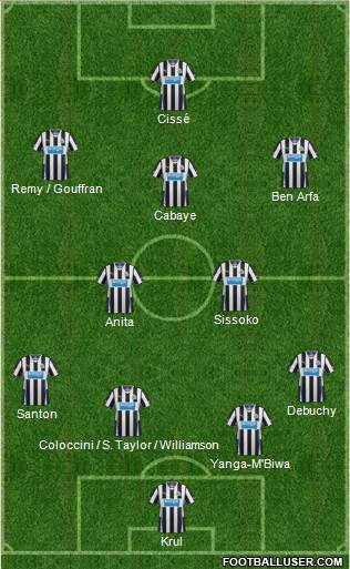 Newcastle United Formation 2013
