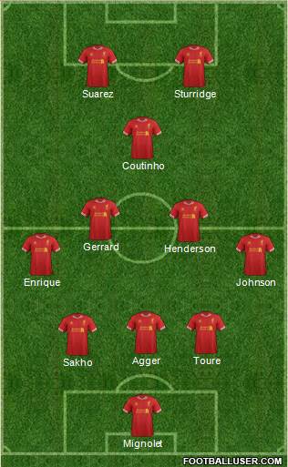 Liverpool Formation 2013