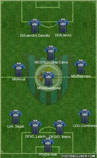 CD Huachipato Formation 2013